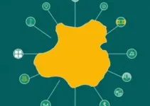 emissão TAC ISS Fixo internet