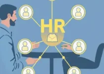 Conexão RH